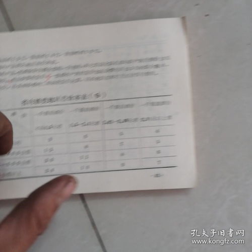 棗莊市部分日用商品零售價(jià)格參考 煙草與酒類市場行情概覽